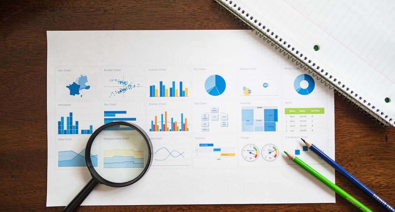 Microsoft Power BI